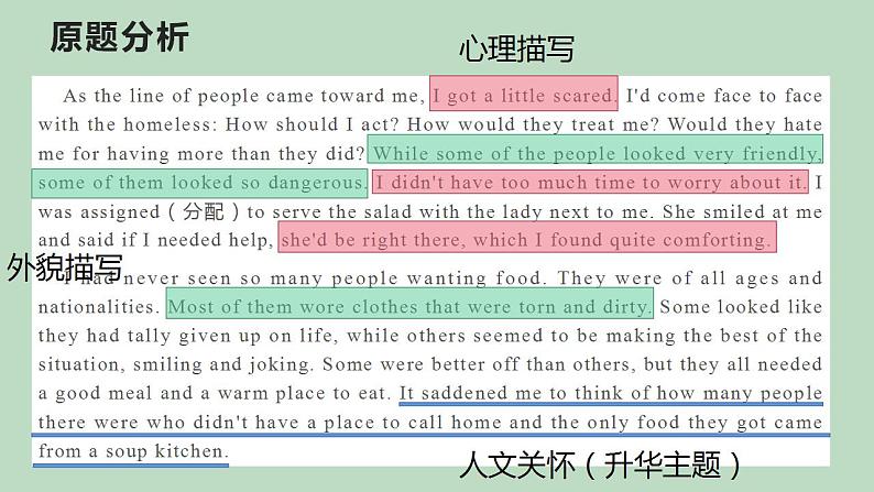 高考真题之读后续写04 2022年6月浙江卷•帮助无家可归的人05