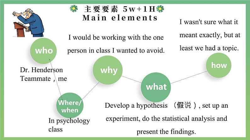 高考真题之读后续写05 2022年1月浙江卷•傲娇学霸与迷糊学渣08