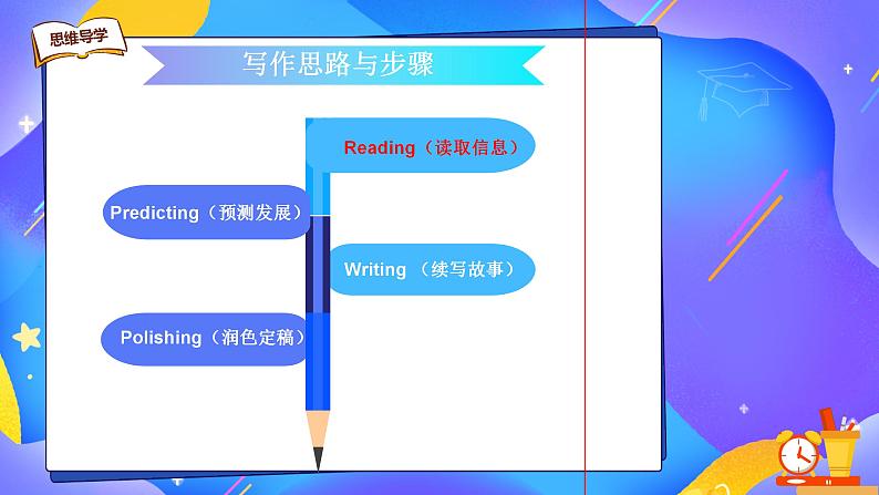 高考真题之读后续写06 2021年6月新高考卷•母亲节的惊喜02