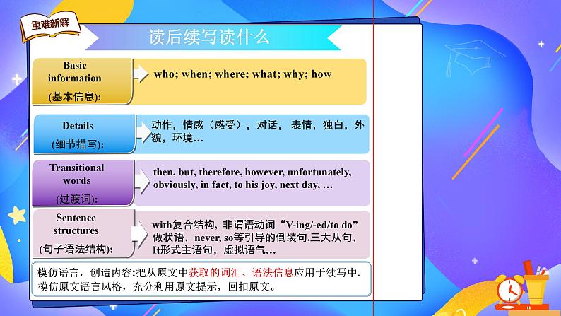 高考真题之读后续写06 2021年6月新高考卷•母亲节的惊喜03