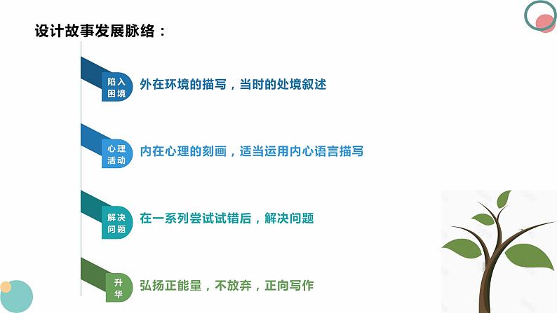 高考真题之读后续写07 2021年6月浙江卷•少年打工记07