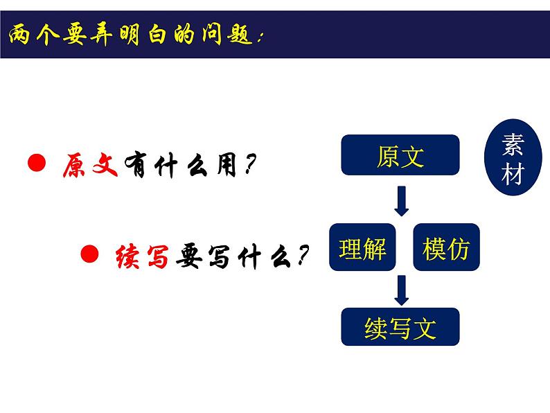 高考真题之读后续写17 2016年样题（银行抢劫）04