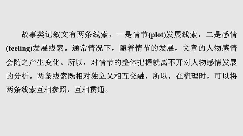 全国百强校2025年新高考英语复习读后续写提分课件2 第二讲　读通两大线索　贯通情节感情第2页