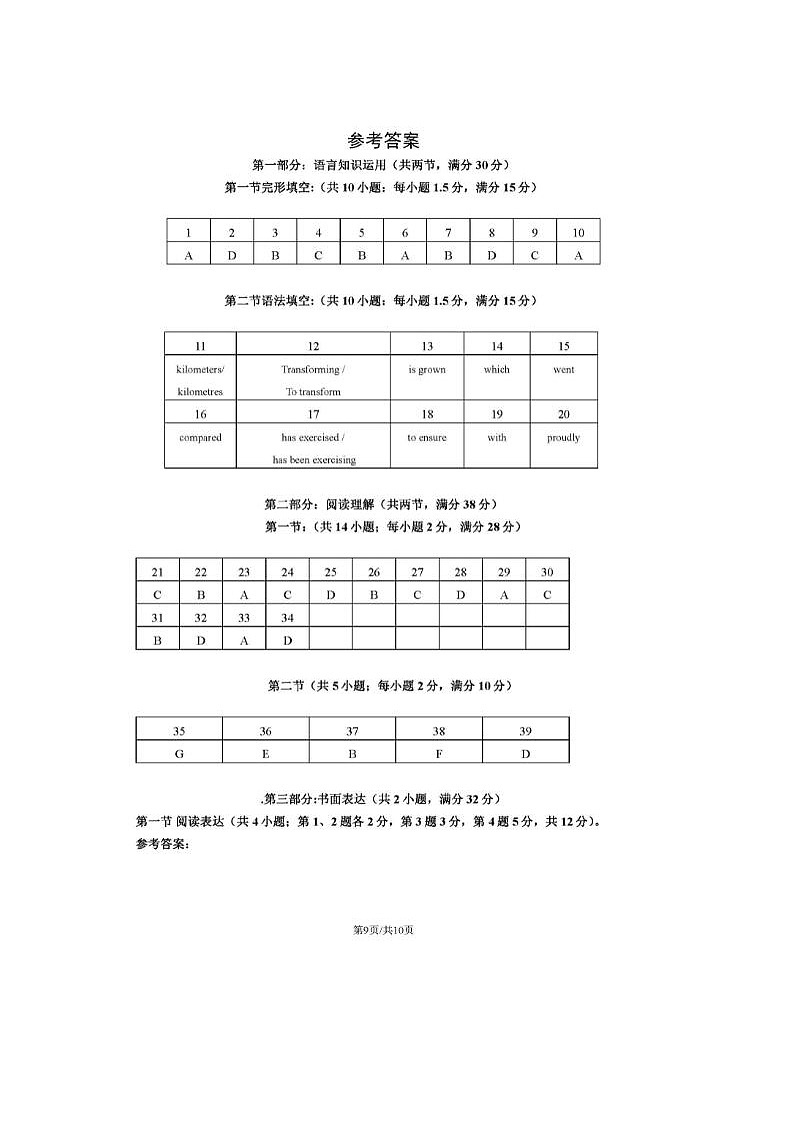 2024届北京房山高三一模英语试题01