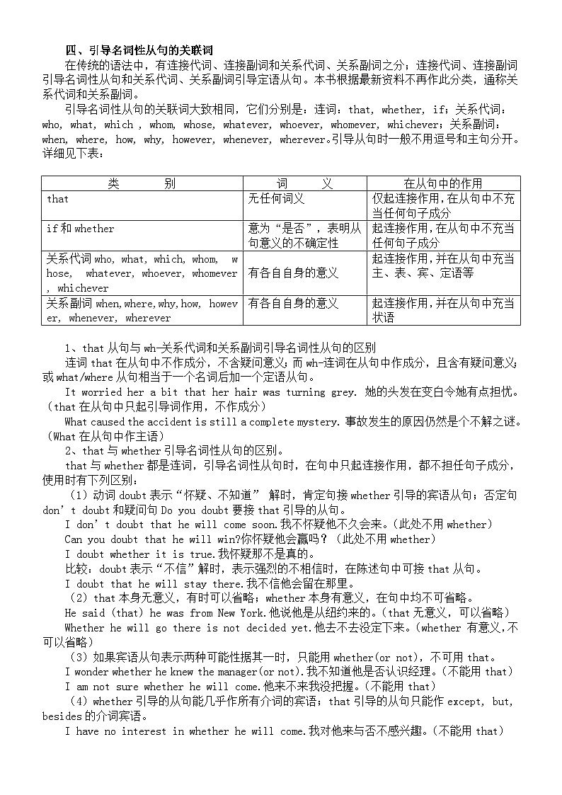 高中英语2025届高考语法复习名词性从句知识讲解第2页