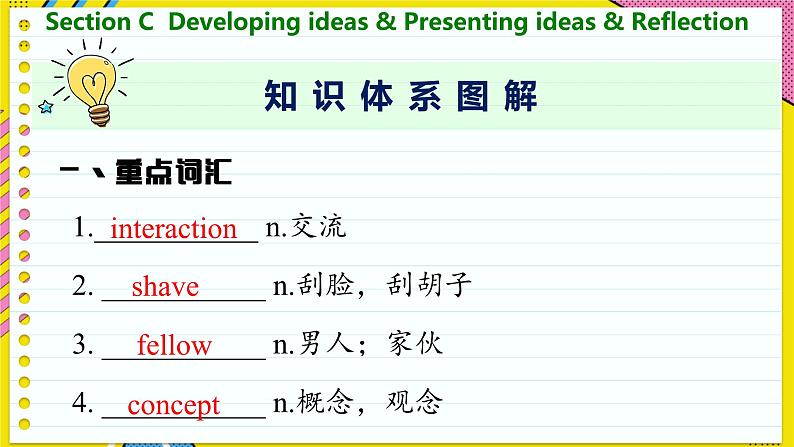 高中英语外研选择性必修第一册 Unit 1  Section C  Developing ideas & Presenting ideas & Reflection  PPT课件第4页