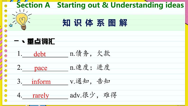 高中英语外研选择性必修第一册 Unit 2  Section A  Starting out & Understanding ideas  PPT课件第4页