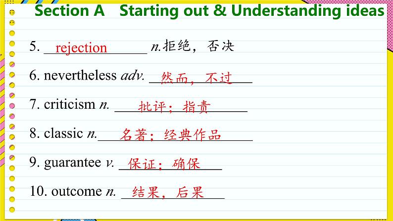 高中英语外研选择性必修第一册 Unit 2  Section A  Starting out & Understanding ideas  PPT课件第5页