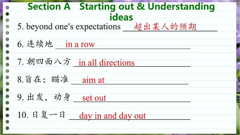 高中英语外研选择性必修第一册 Unit 3  Section A  Starting out & Understanding ideas PPT课件第7页