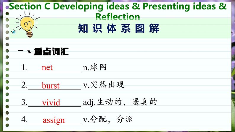 高中英语外研选择性必修第一册 Unit 3  Section C  Developing ideas & Presenting ideas & Reflection PPT课件04