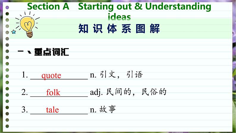 高中英语外研选择性必修第一册 Unit 4  Section A  Starting out & Understanding ideas  PPT课件04