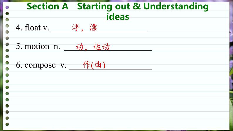 高中英语外研选择性必修第一册 Unit 4  Section A  Starting out & Understanding ideas  PPT课件05