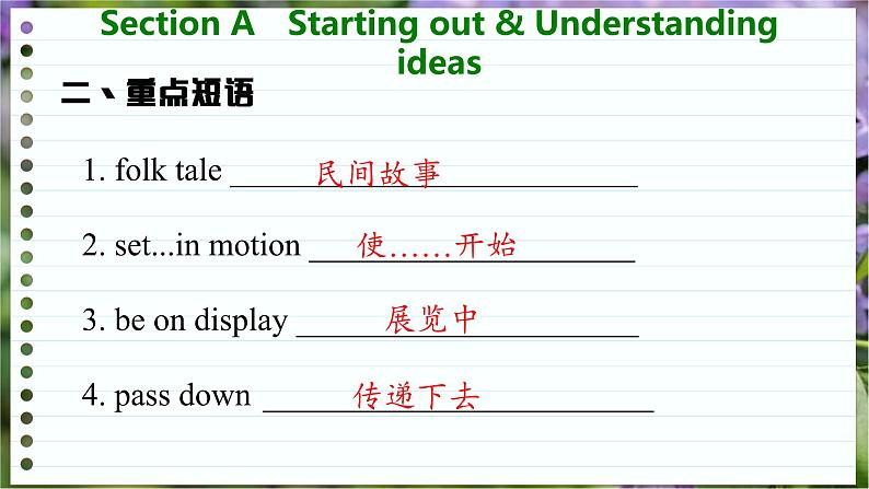 高中英语外研选择性必修第一册 Unit 4  Section A  Starting out & Understanding ideas  PPT课件06