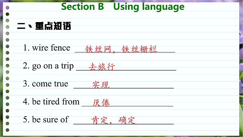 高中英语外研选择性必修第一册 Unit 4  Section B  Using language PPT课件06