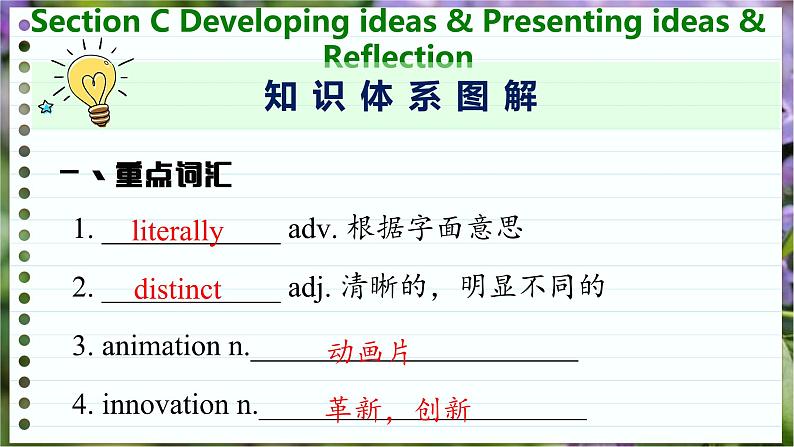 高中英语外研选择性必修第一册 Unit 4  Section C  Developing ideas & Presenting ideas & Reflection  PPT课件04