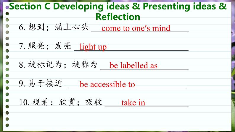 高中英语外研选择性必修第一册 Unit 4  Section C  Developing ideas & Presenting ideas & Reflection  PPT课件06