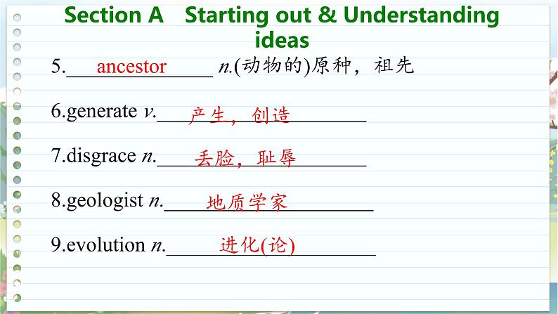 高中英语外研选择性必修第一册 Unit 5  Section A  Starting out & Understanding ideas PPT课件05