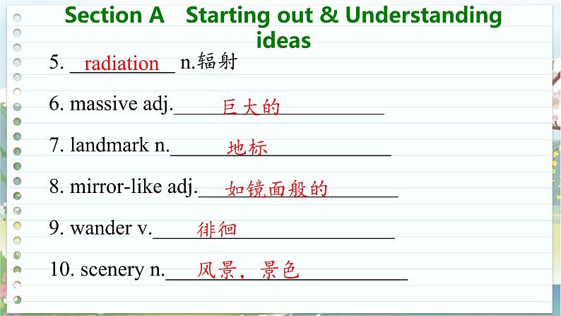 高中英语外研选择性必修第一册 Unit 6  Section A  Starting out & Understanding ideas  PPT课件05