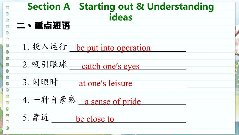 高中英语外研选择性必修第一册 Unit 6  Section A  Starting out & Understanding ideas  PPT课件06