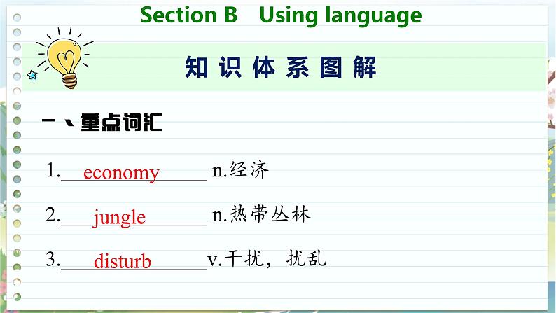 高中英语外研选择性必修第一册 Unit 6  Section B  Using language PPT课件04