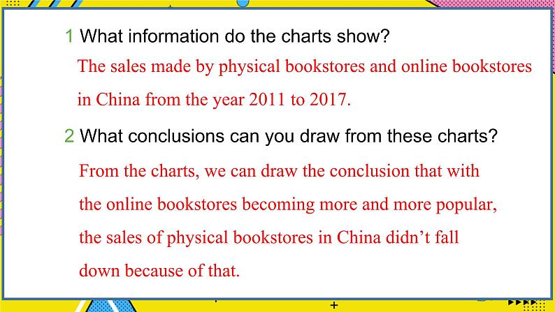 高中英语外研选择性必修第二册 Unit3 Starting out&Understanding ideas PPT课件第7页