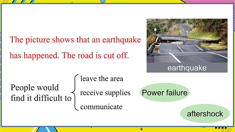 高中英语外研选择性必修第二册 Unit6 Starting out&Understanding ideas PPT课件03