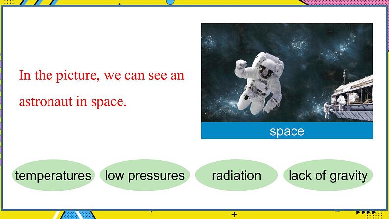 高中英语外研选择性必修第二册 Unit6 Starting out&Understanding ideas PPT课件第7页