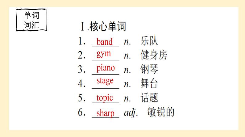 高中英语必修一册 Unit 1 词汇 PPT课件第3页