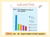 高中英语必修一册 Unit 2 Understanding ideas  PPT课件
