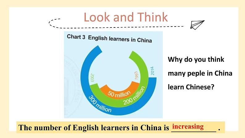 高中英语必修一册 Unit 2 Understanding ideas  PPT课件05