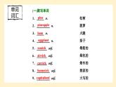 高中英语必修一册 Unit 2 词汇 PPT课件