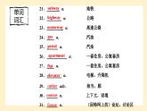 高中英语必修一册 Unit 2 词汇 PPT课件