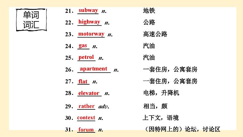 高中英语必修一册 Unit 2 词汇 PPT课件05