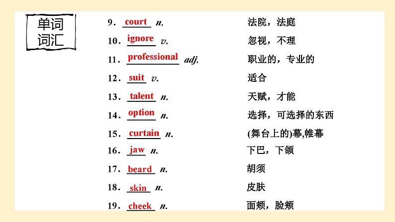 高中英语必修一册 Unit 3 词汇 PPT课件04