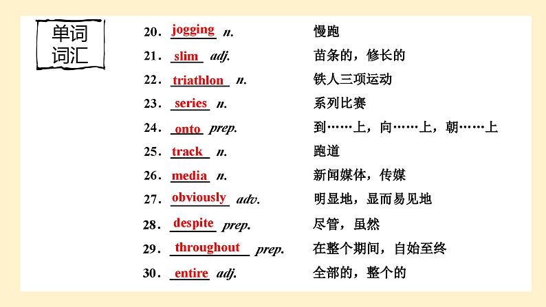 高中英语必修一册 Unit 3 词汇 PPT课件05