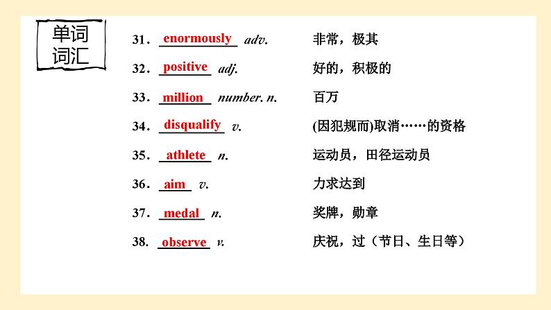 高中英语必修一册 Unit 3 词汇 PPT课件06