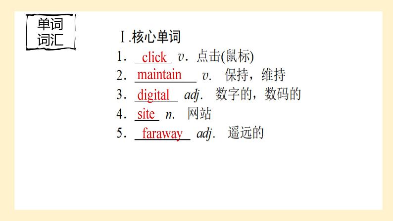 高中英语必修一册 Unit 4 词汇  PPT课件03