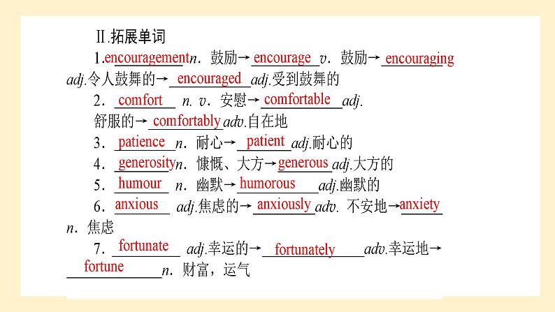 高中英语必修一册 Unit 4 词汇  PPT课件06