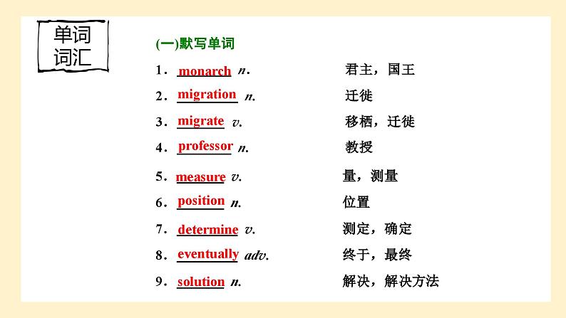 高中英语必修一册 Unit 5 词汇 PPT课件第3页