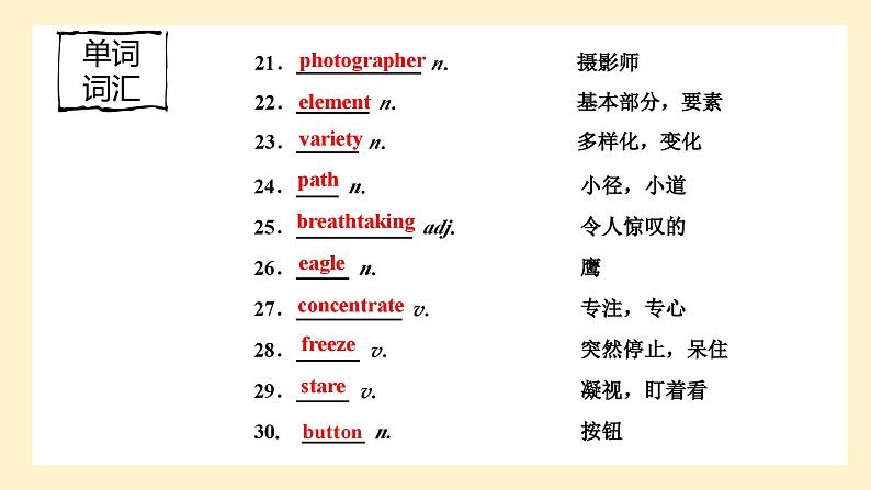 高中英语必修一册 Unit 5 词汇 PPT课件第5页