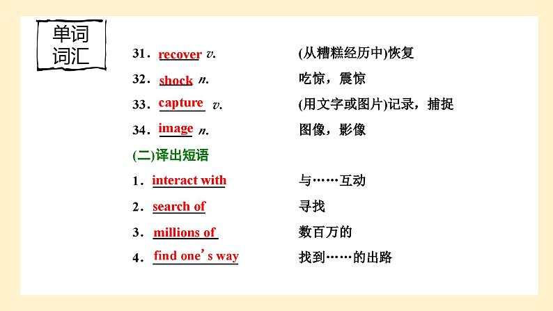 高中英语必修一册 Unit 5 词汇 PPT课件第6页