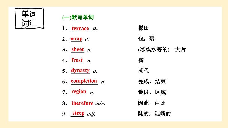 高中英语必修一册 Unit 6 词汇 PPT课件第3页