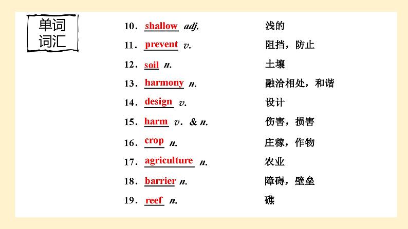 高中英语必修一册 Unit 6 词汇 PPT课件第4页