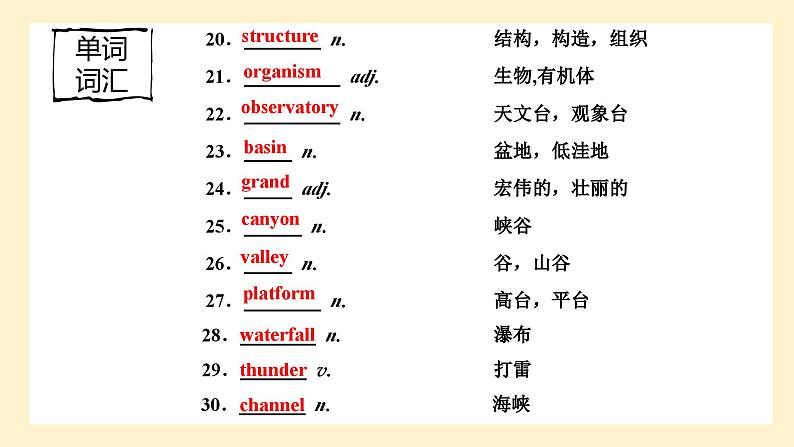 高中英语必修一册 Unit 6 词汇 PPT课件第5页