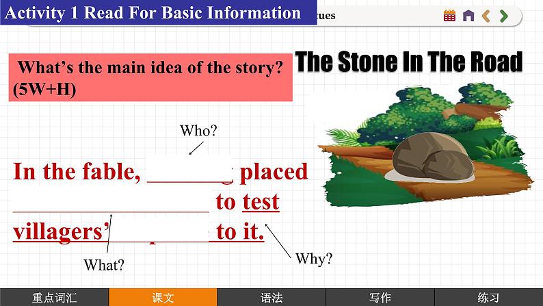 高中RJ英语必修第三册 Unit 2 ⑤Reading for writing写作课  PPT课件第5页