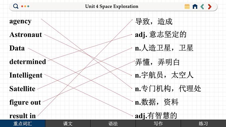 高中RJ英语必修第三册 Unit 4  ⑥Assessing Your Progress  PPT课件第3页