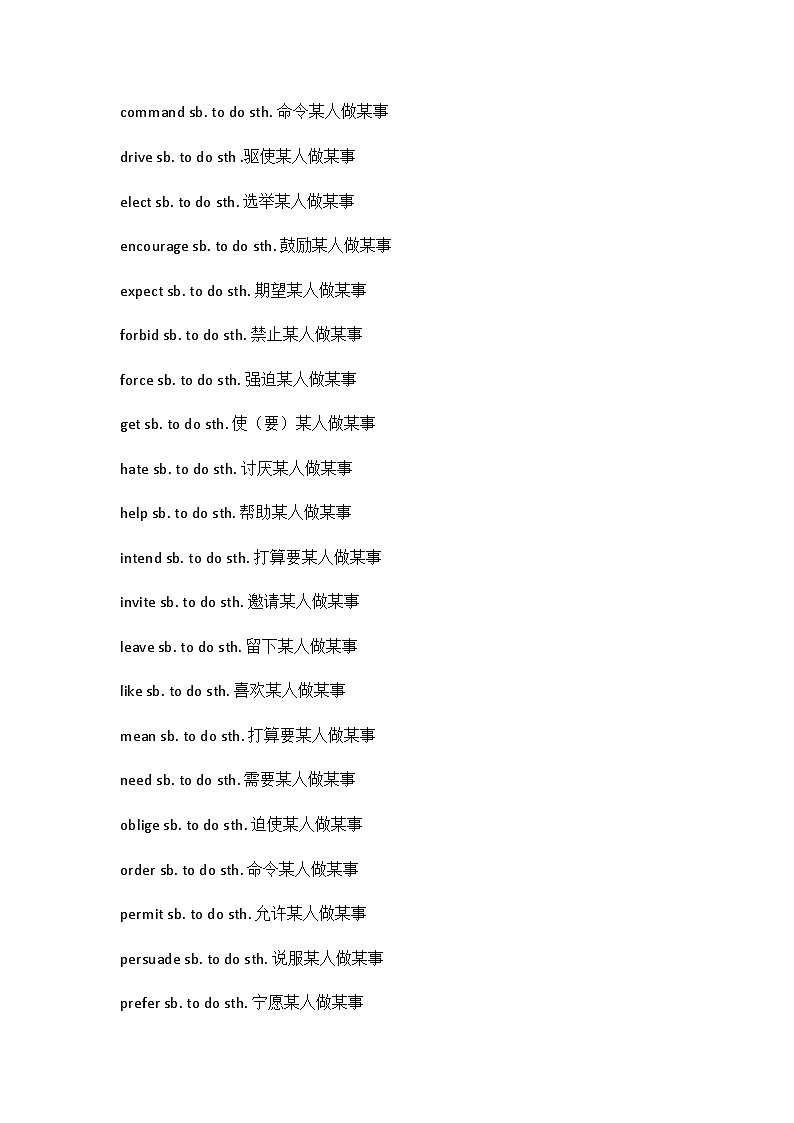 高中英语知识点22类词组固定搭配03