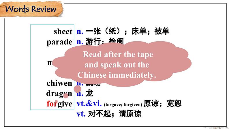 高中英语新人教必修二Unit 1 period 5 Listening andTalking&AYP&Project 课件02