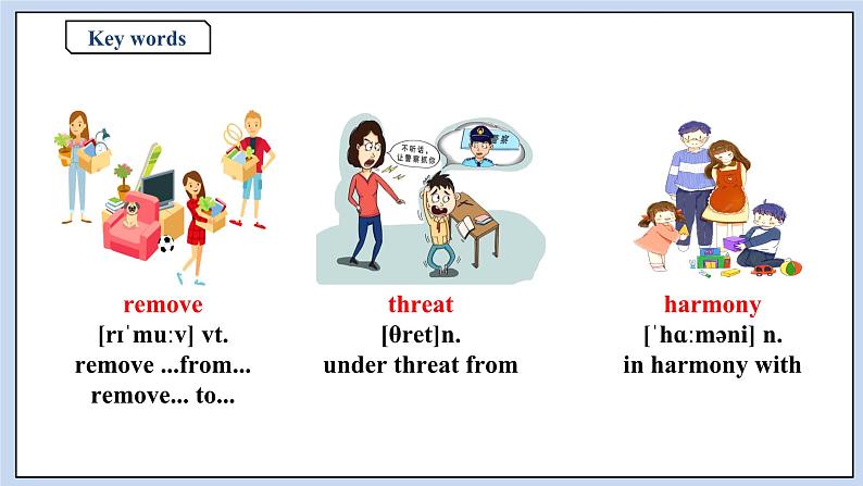 高中英语新人教必修二unit 2 Wildlife Protection Period 2 Reading and Thinking课件05