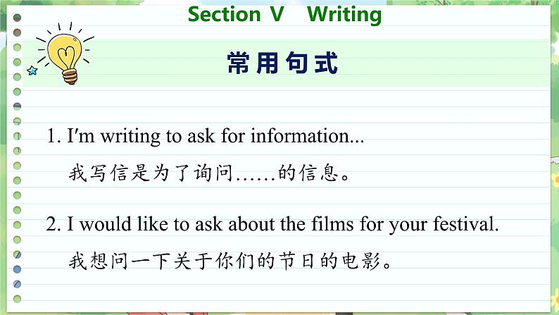 北师大版高中英语必修第三册 Unit 7  Section Ⅴ　Writing  PPT课件05